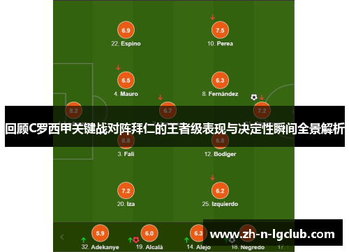 回顾C罗西甲关键战对阵拜仁的王者级表现与决定性瞬间全景解析