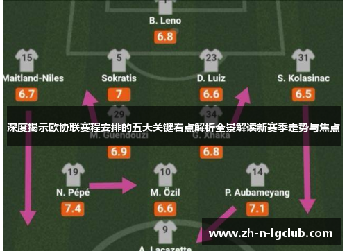 深度揭示欧协联赛程安排的五大关键看点解析全景解读新赛季走势与焦点