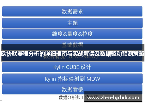 欧协联赛程分析的详细指南与实战解读及数据驱动预测策略