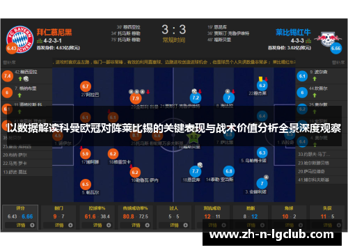 以数据解读科曼欧冠对阵莱比锡的关键表现与战术价值分析全景深度观察