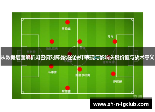 从数据层面解析姆巴佩对阵曼城的法甲表现与影响关键价值与战术意义 从数据层面解析姆巴佩对阵曼城的法甲表现与影响关键价值与战术意义