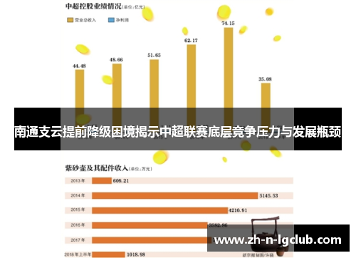 南通支云提前降级困境揭示中超联赛底层竞争压力与发展瓶颈 南通支云提前降级困境揭示中超联赛底层竞争压力与发展瓶颈