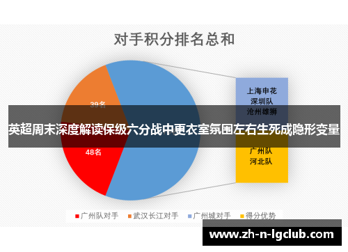 英超周末深度解读保级六分战中更衣室氛围左右生死成隐形变量 英超周末深度解读保级六分战中更衣室氛围左右生死成隐形变量