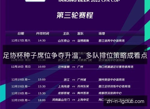 足协杯种子席位争夺升温，多队排位策略成看点